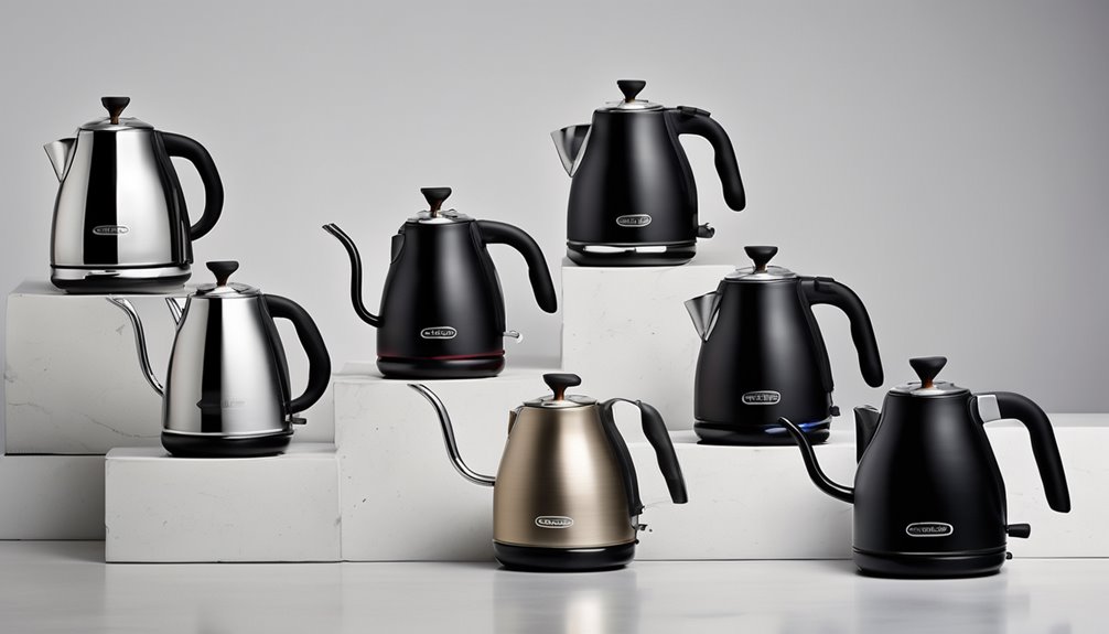 best professional barista kettles